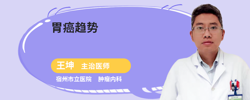 胃癌趨勢(shì)