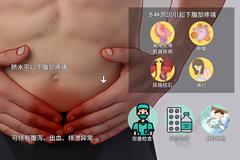 下腹疼痛