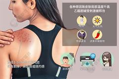 胆碱能性荨麻疹