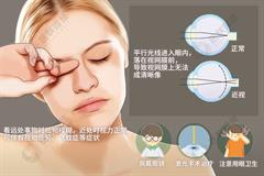 近视眼