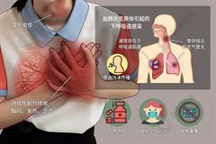 肺炎支原体感染