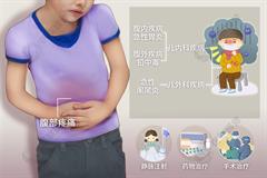 儿童腹痛
