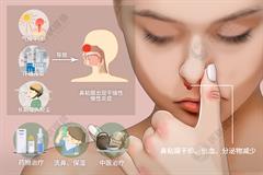 干燥性鼻炎