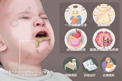 小儿呕吐