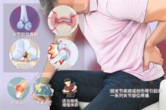 关节酸痛