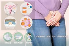 白带异常