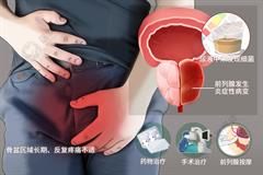 无菌性前列腺炎