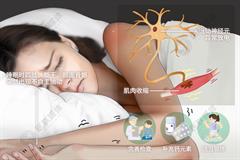 睡觉时突然抽搐一下