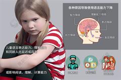 语言发育迟缓