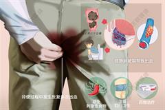 痔疮便血