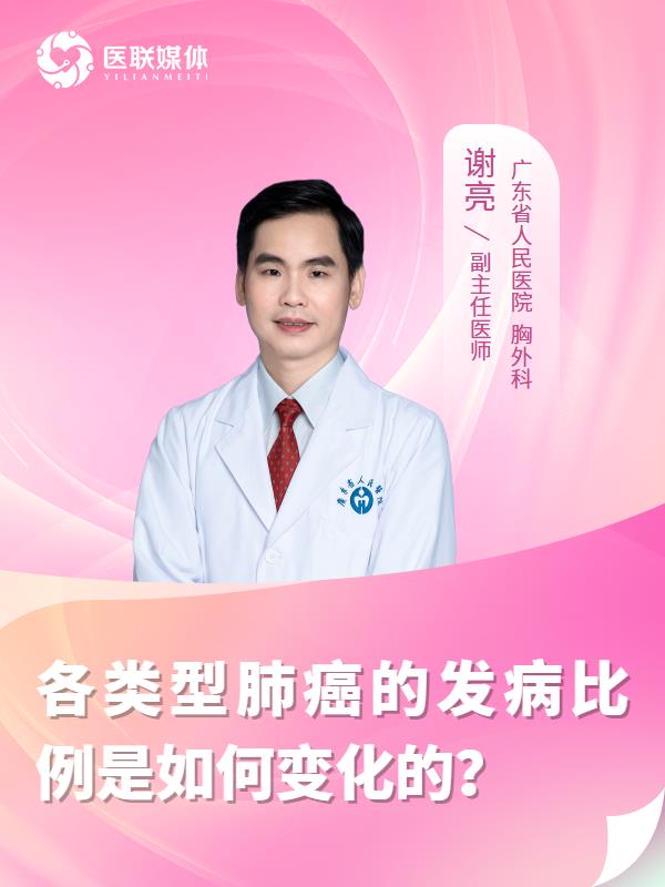 各类型肺癌的发病比例是如何变化的？