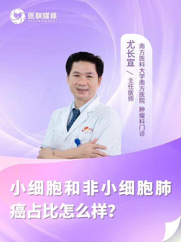 小细胞和非小细胞肺癌占比怎么样？