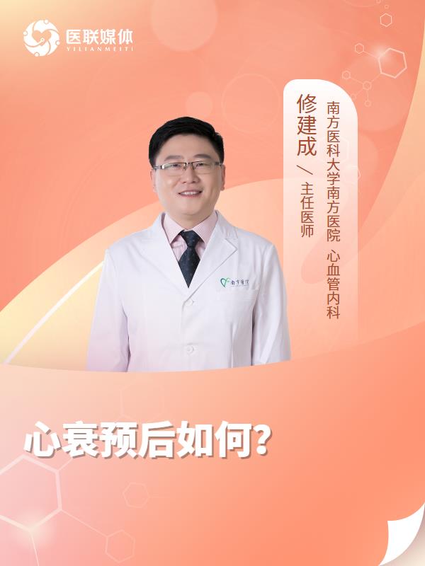 心衰预后如何？